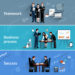 Teamwork with the CRM infographic