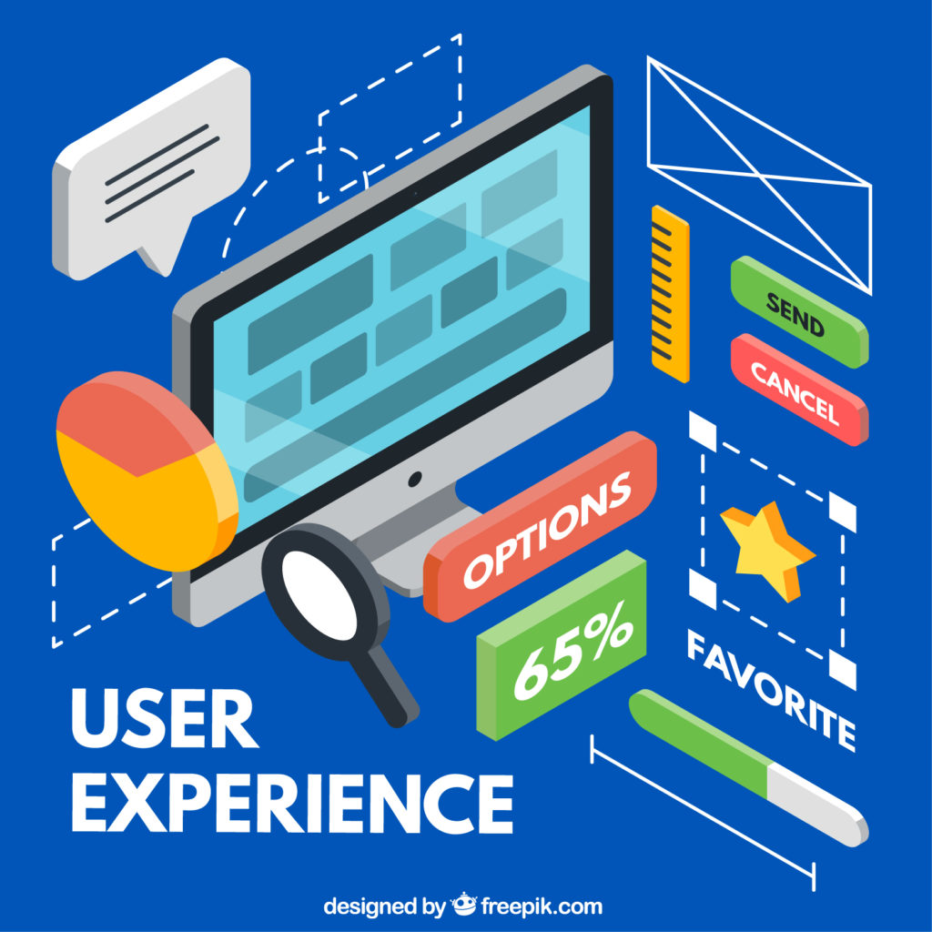 user experience infographic