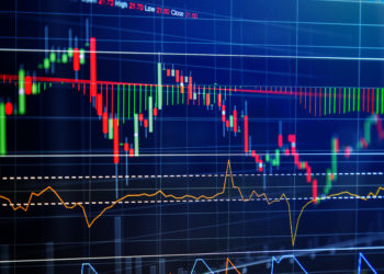 Breaking Down Forex Analysis Into Main Categories