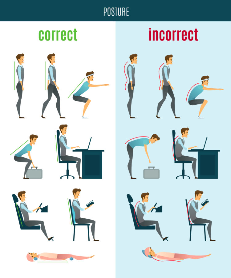 Correct and incorrect posture flat icons with men in standing sitting and lying poses isolated vector illustration