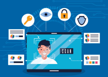 Identity Verification and Identity Document Authentication