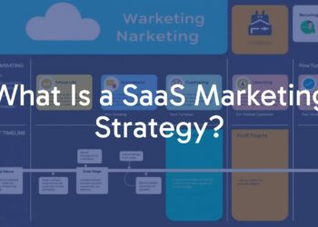 A digital marketing strategy board with SaaS elements, including cloud icons, subscription models, and a roadmap, modern and professional.
